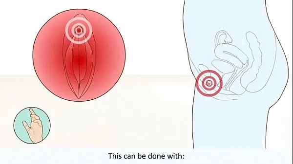 گرم Female Orgasm How It Works What Happens In The Body گرم ویڈیوز